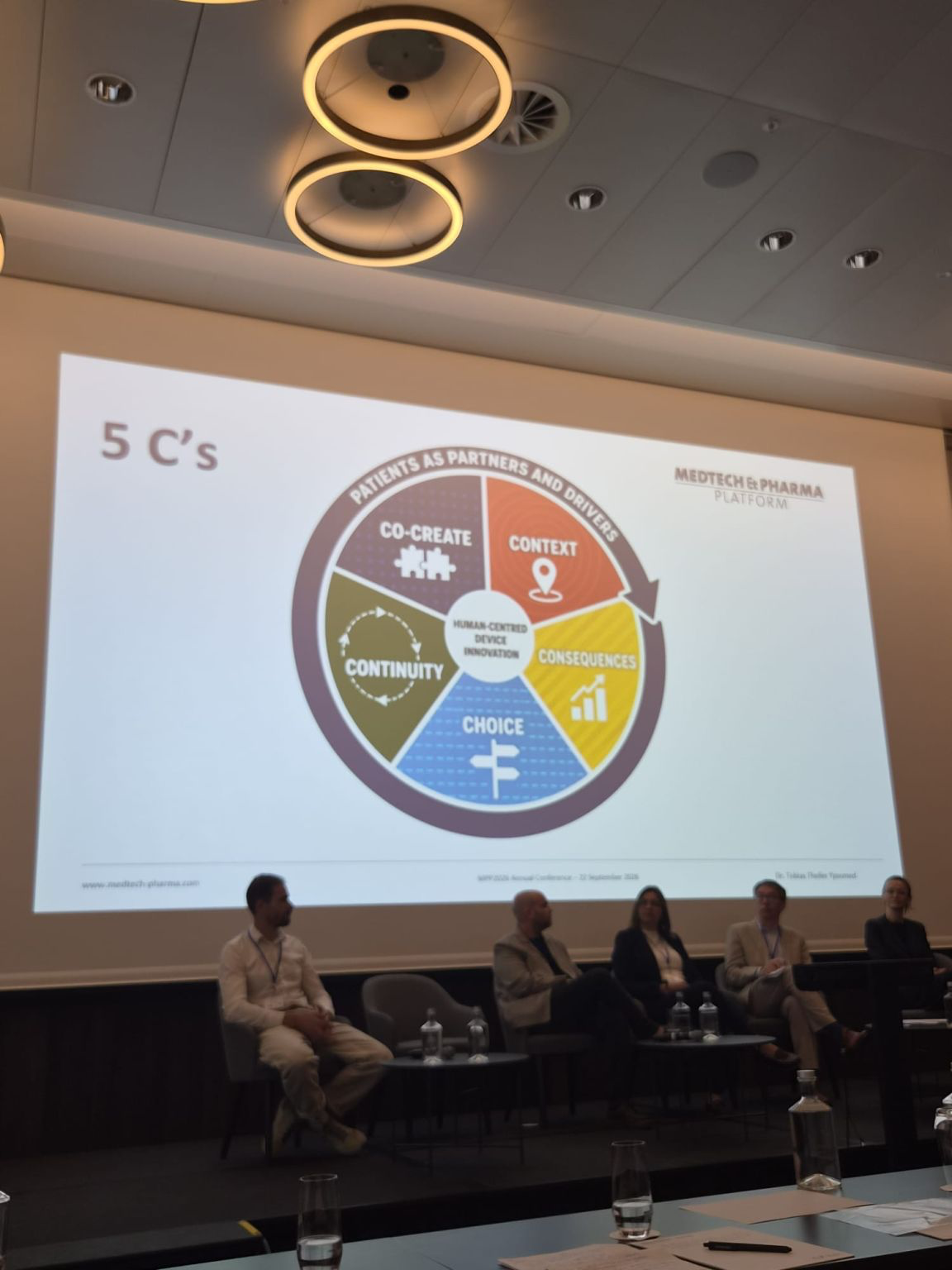 The “5 C’s” framework places patients at the centre of co-creation, context, consequences, choice and continuity.