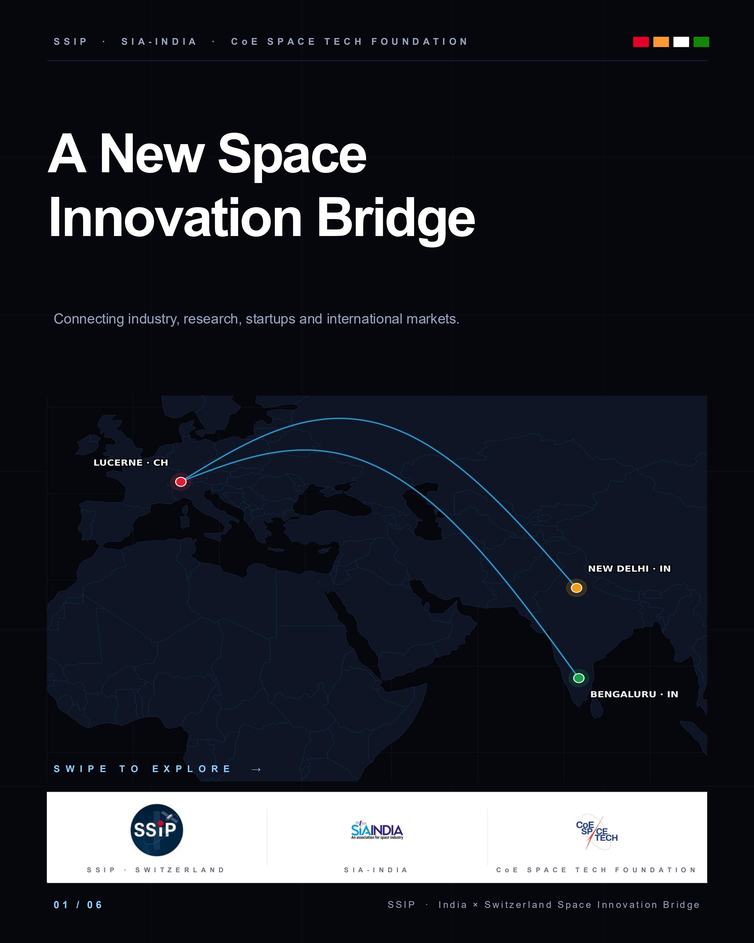 SSIP × SIA-India × CoE Space Tech Foundation — India–Switzerland Space Innovation Bridge