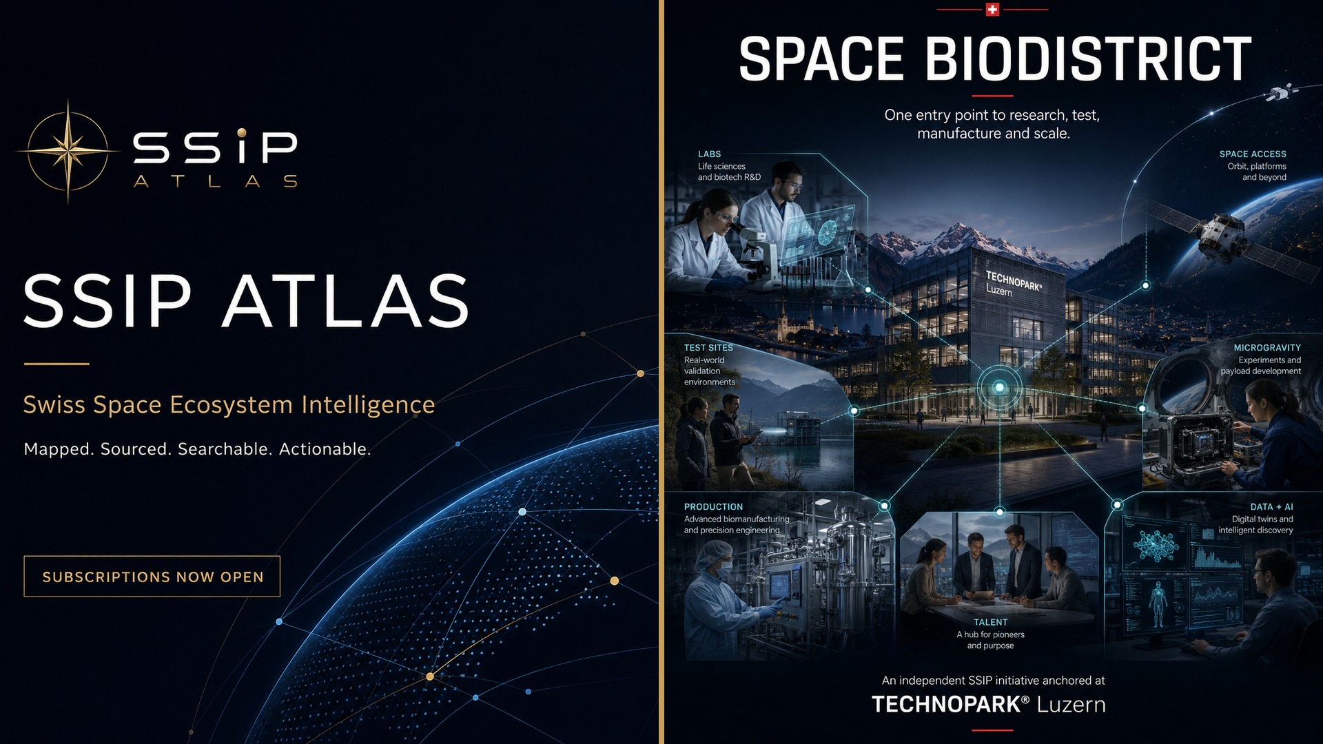 SSIP ATLAS ecosystem-intelligence visual combined with the Space BioDistrict life-sciences and orbital-innovation ecosystem in Lucerne.