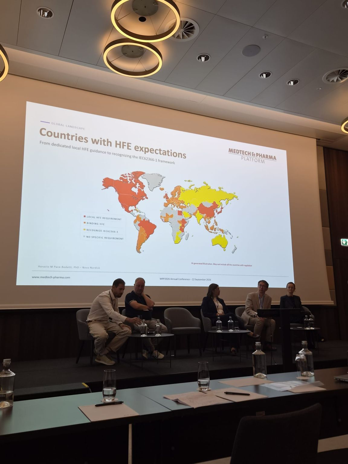 A conference presentation maps countries with human-factors engineering expectations; the image documents the discussion, not legal guidance.